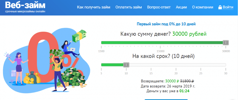 Веб-займ официальный сайт
